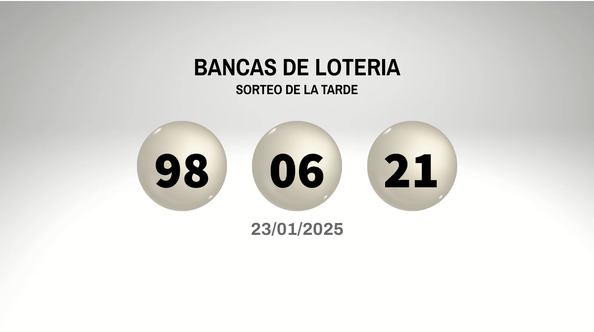 Lotería Nacional: resultados de la tarde - Remolacha - Noticias Republica  Dominicana