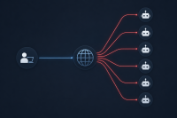 Los bots ahora representan más de la mitad del tráfico de internet